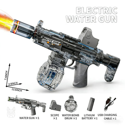 WAKAGLOCK