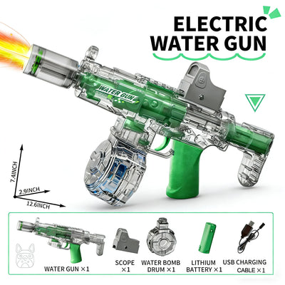 WAKAGLOCK